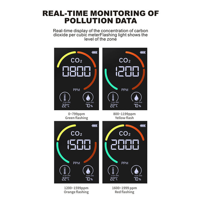 Air Monitor-TopOnlineBargains.Com