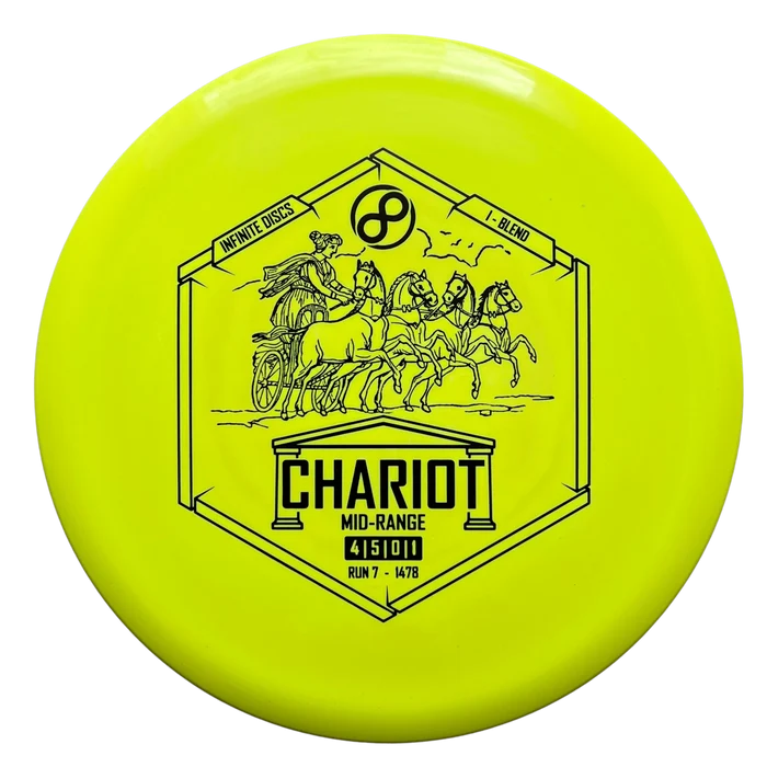 Infinite Discs Chariot (I-Blend)