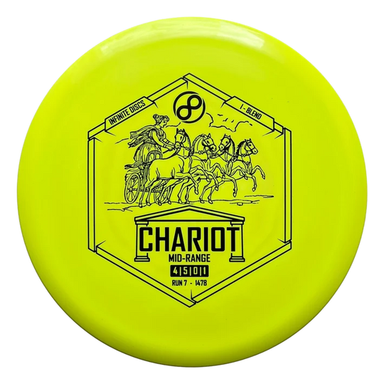Infinite Discs Chariot (I-Blend)