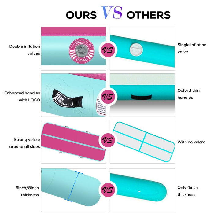 Inflatable Gymnastics & Yoga Mat-TopOnlineBargains.Com